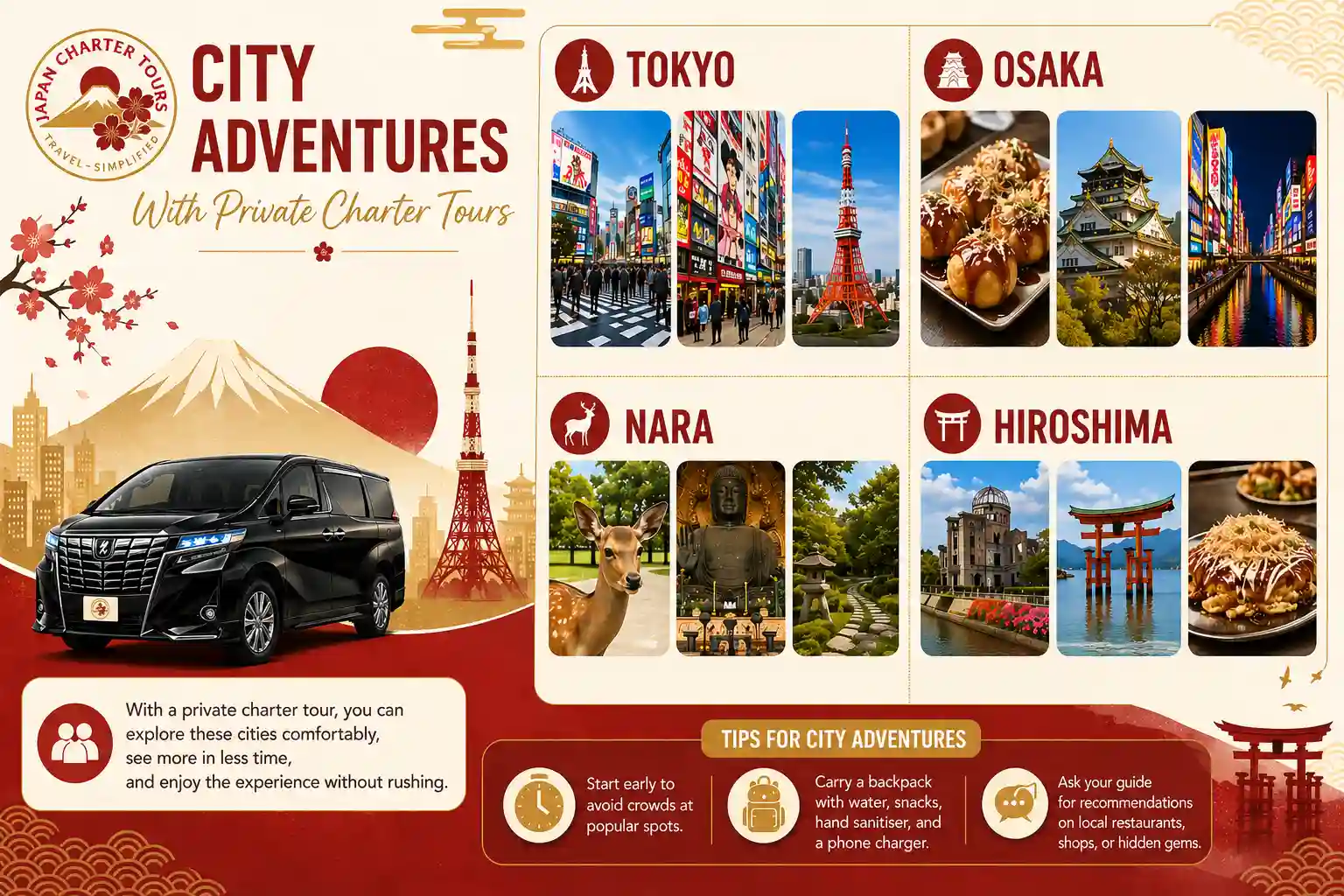 City Adventures With Private Charter Tours