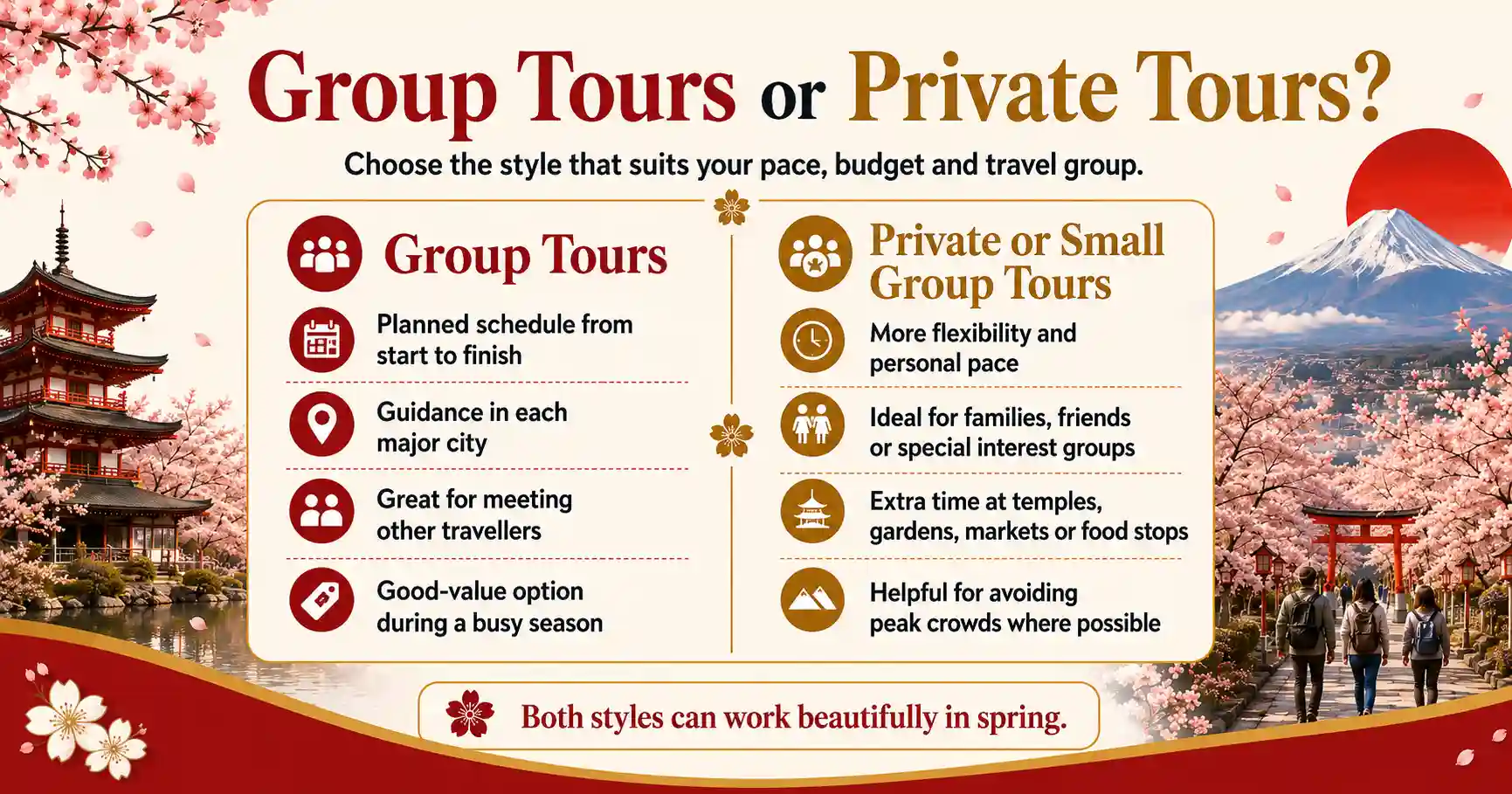 Group Tours or Private Tours: Which One Suits You Best?