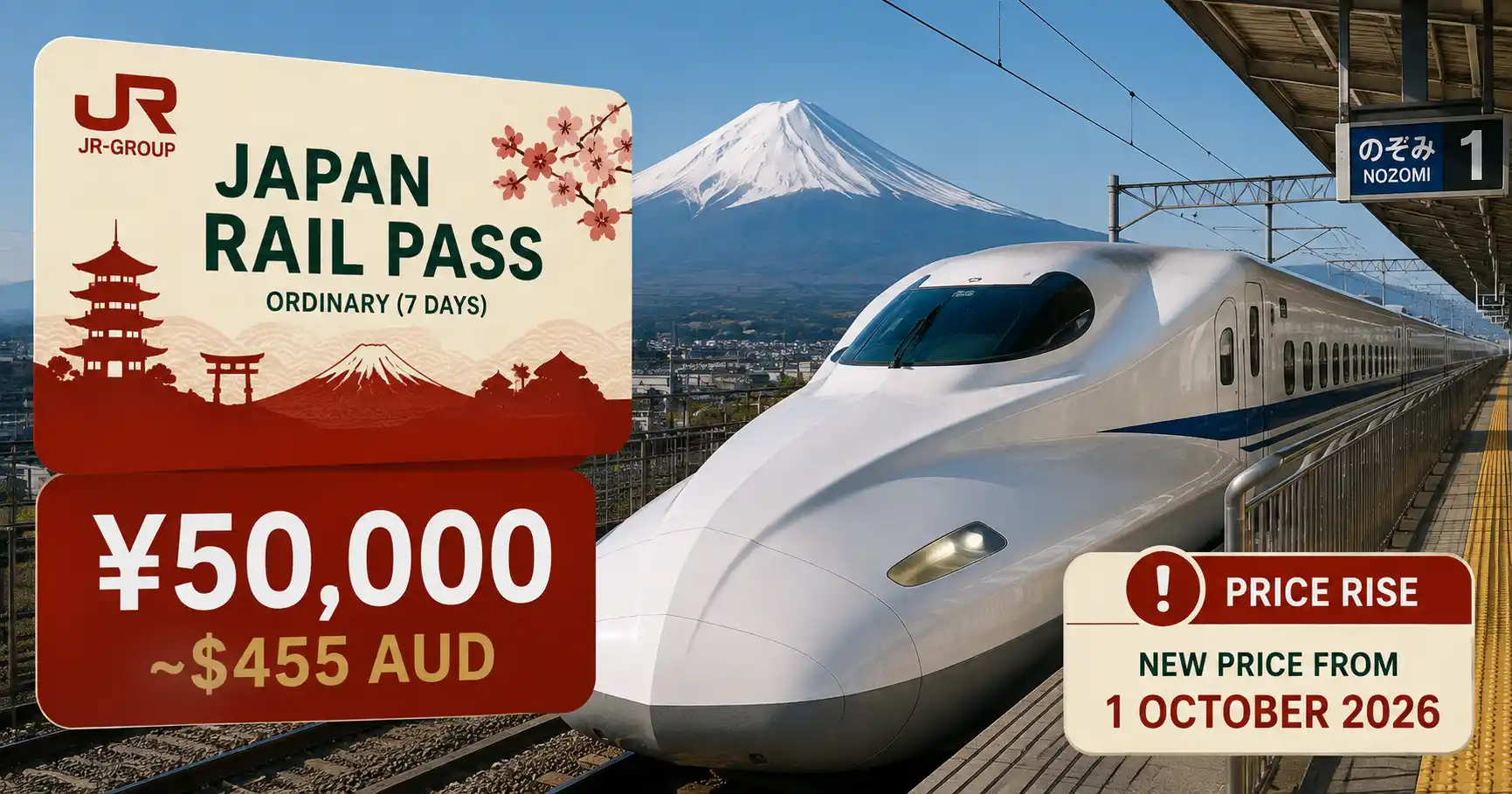 Is the JR Pass Worth Buying?
